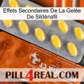 Effets Secondaires De La Gelée De Sildénafil 42